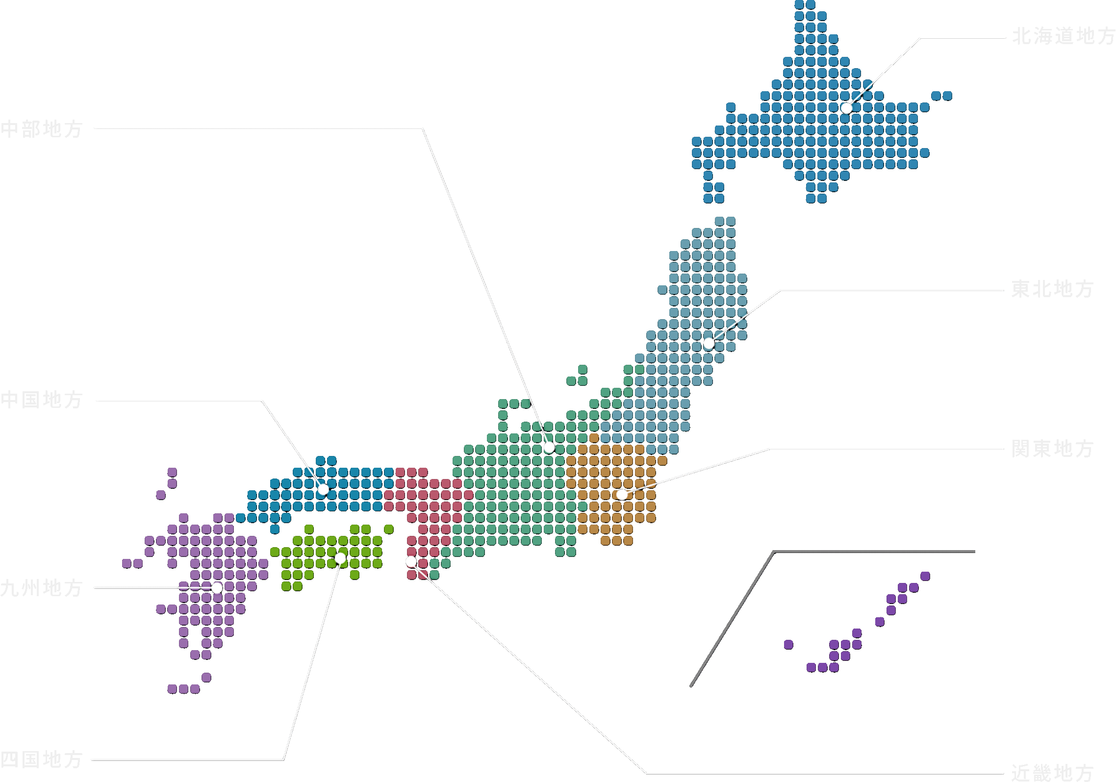 全国最高なサポート