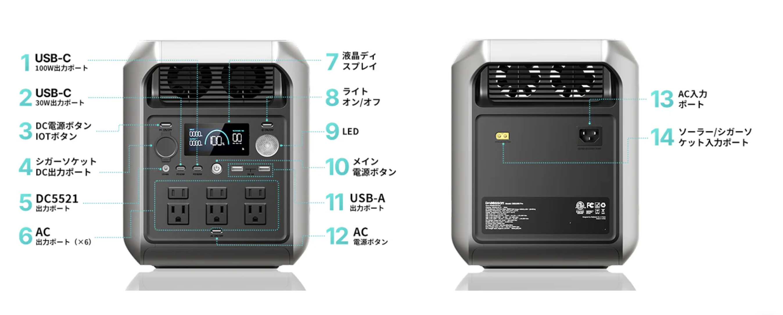 新発売‼️】Dabbsson ダブソン 2000L ポータブル電源 | 2048Wh,2200W