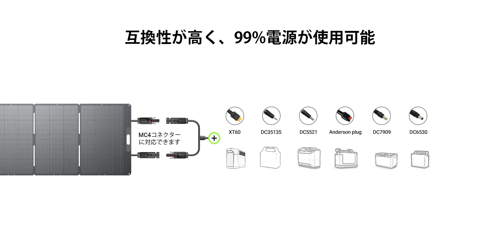 急速充電機能