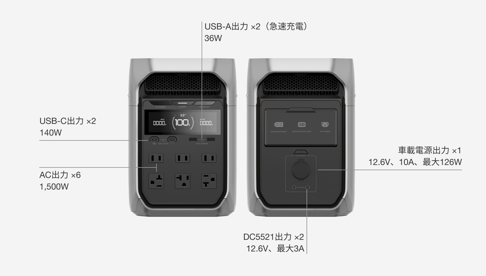 コンパクトでありながらパワフル