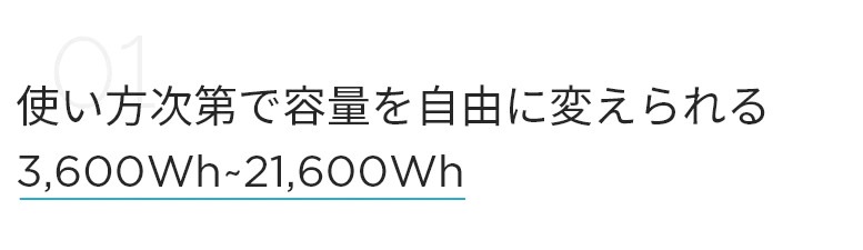 使い方次第で容量を自由に変えられる 3,600Wh～21,600Wh