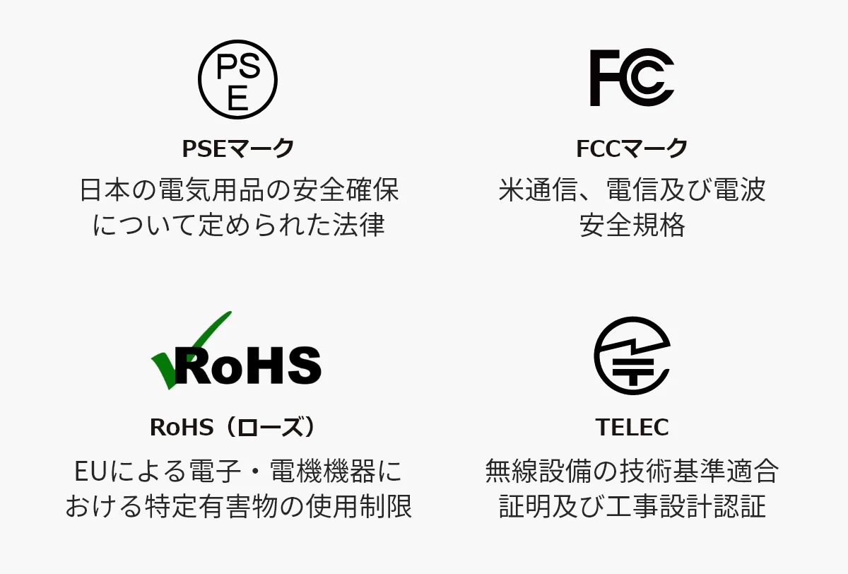 認証マーク等