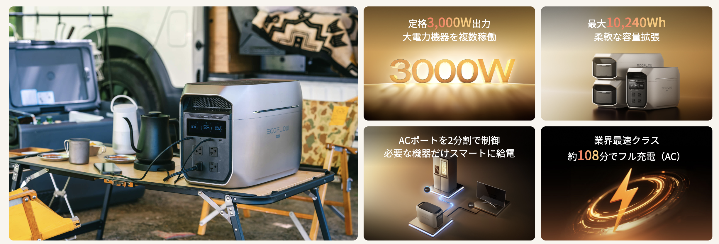 DELTA 3 Max Plus 特徴