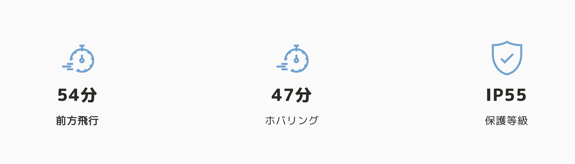 DJI Matrice 4D＆4TD主な特徴