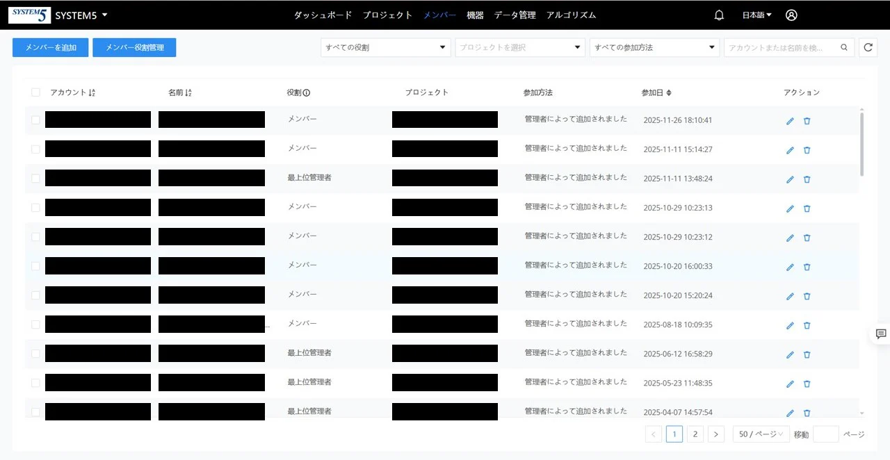 レーザー距離計、精密測定