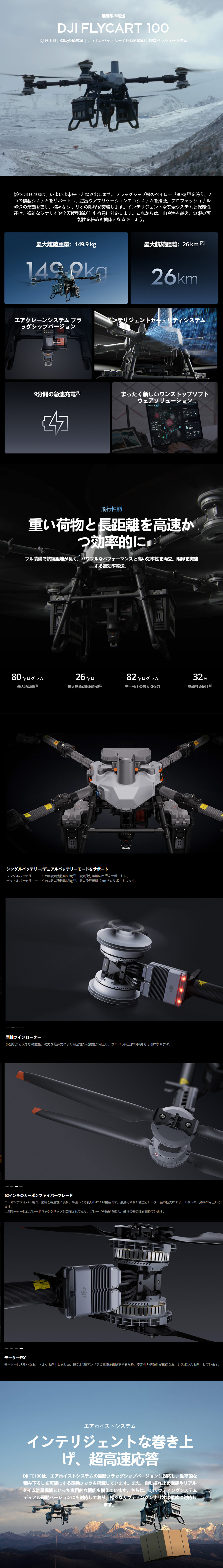 DJI FlyCart 100 詳細1