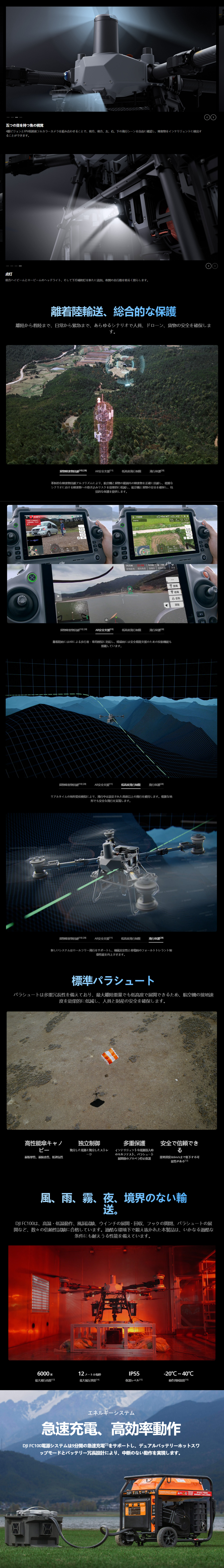 DJI FlyCart 100 詳細3