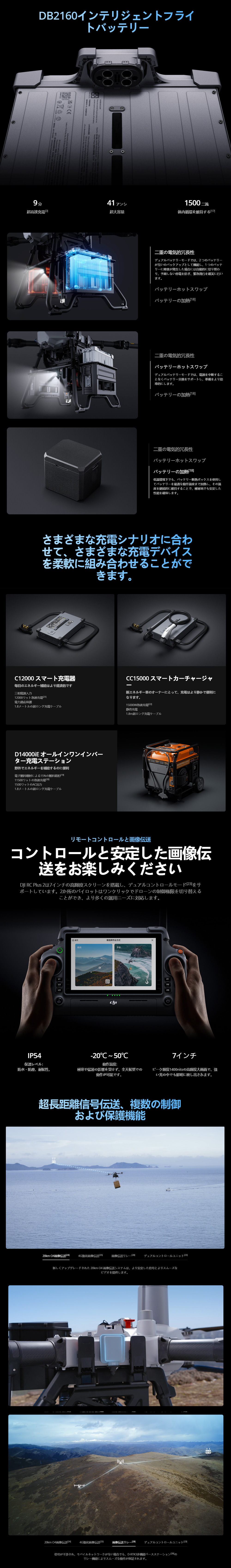 DJI FlyCart 100 詳細4