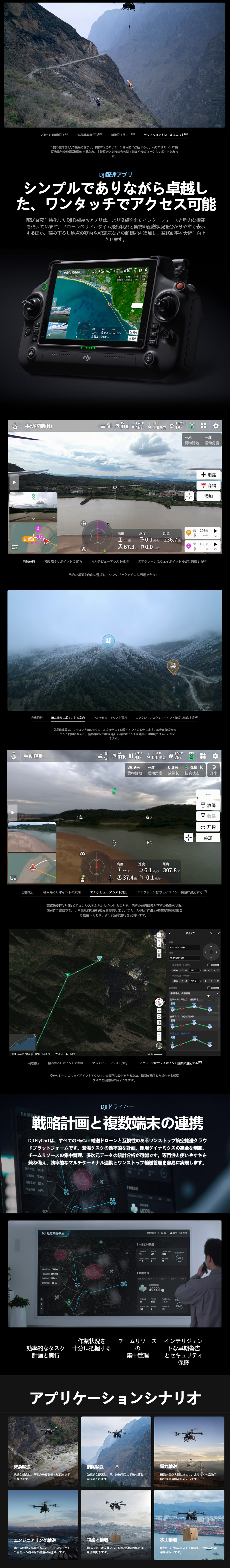DJI FlyCart 100 詳細5