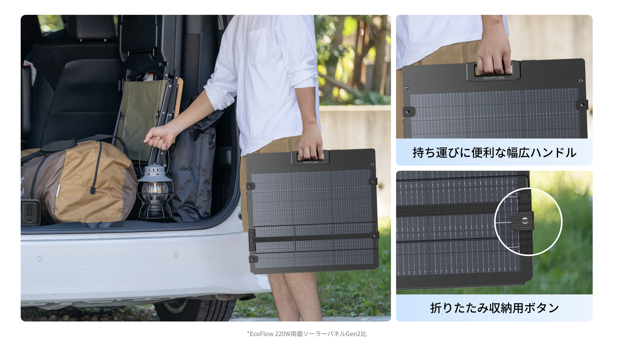 新発売‼️【入荷次第発送】EcoFlow 220W軽量両面ソーラーパネル
