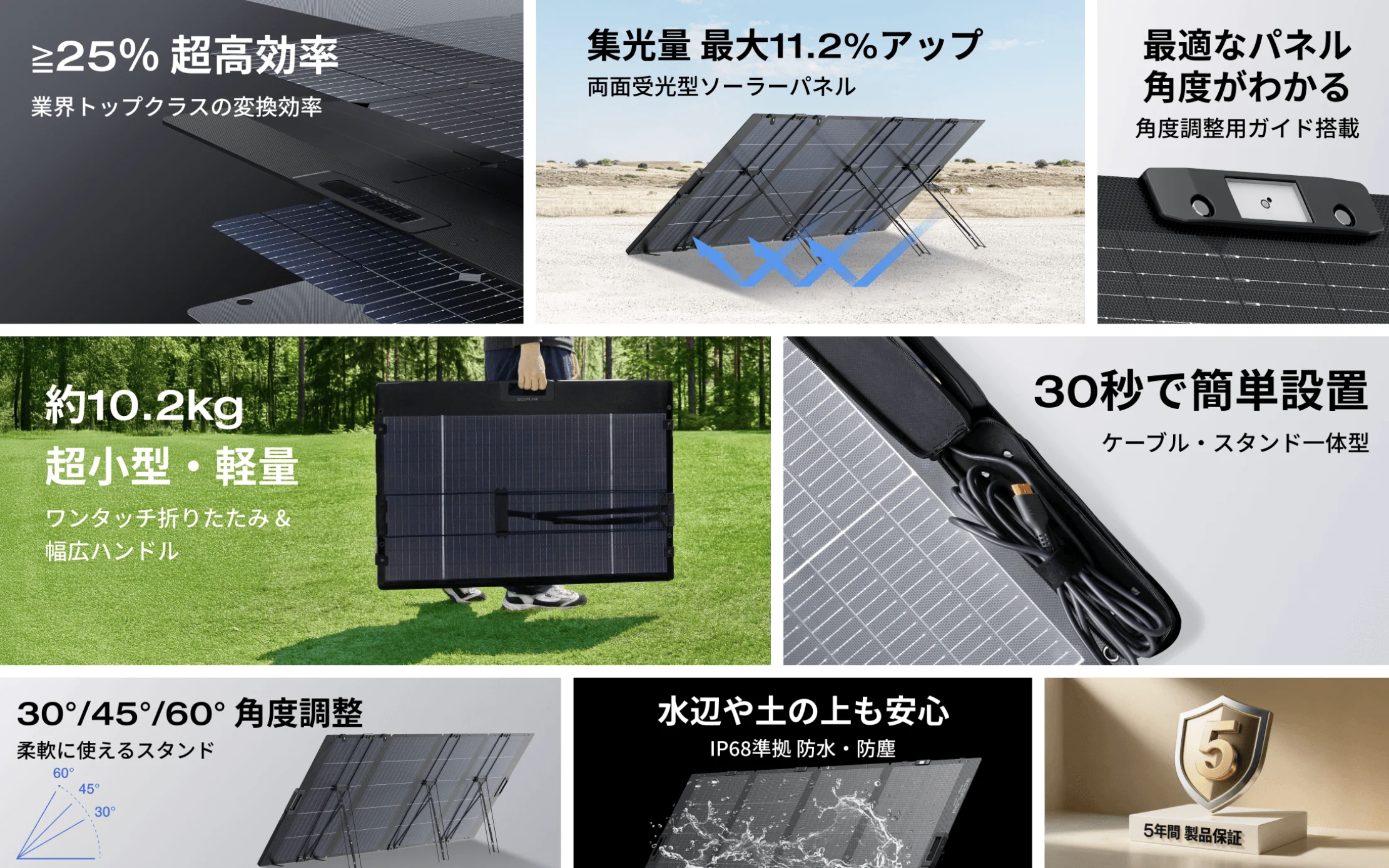 5/21新発売】EcoFlow 400W軽量両面ソーラーパネル | ドローン