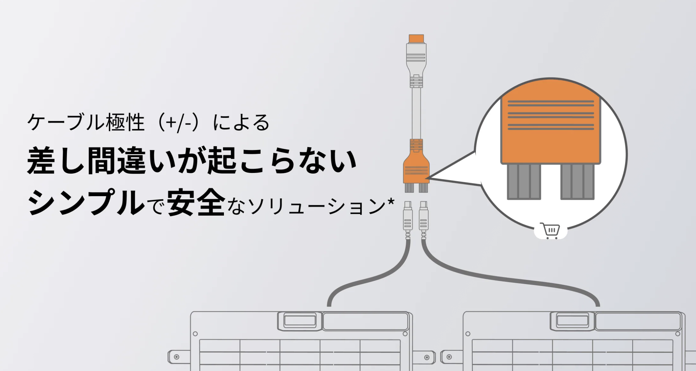 簡単スピード設置