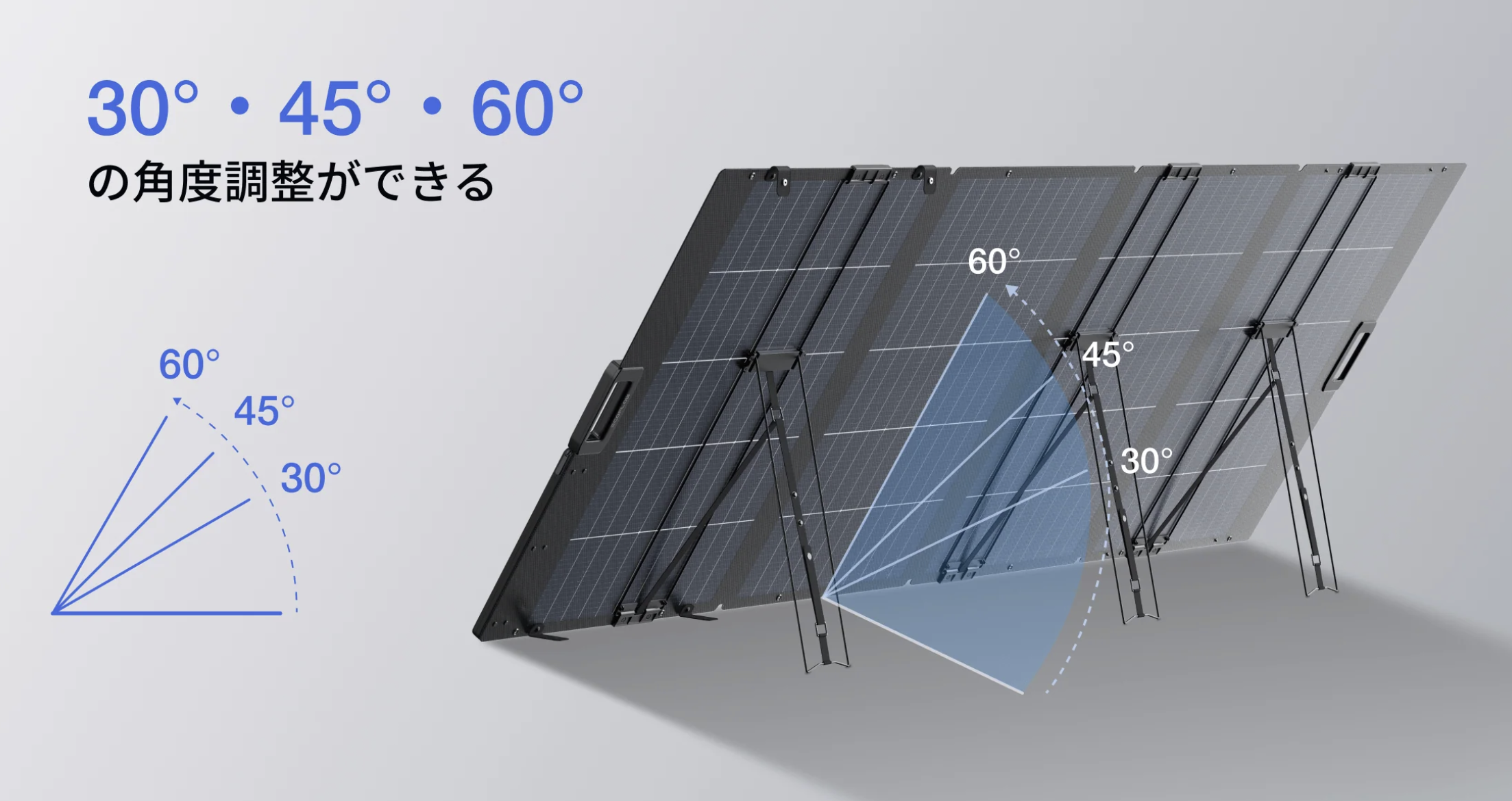 5/21新発売】EcoFlow 400W軽量両面ソーラーパネル | ドローン