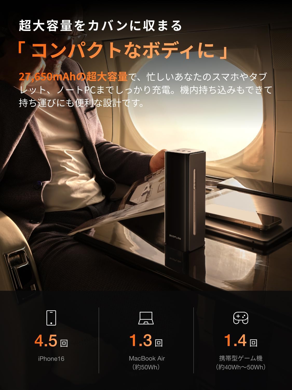 EcoFlow】RAPID Pro Power Bank（27,650mAh, 300W, 140W USB-Cケーブル