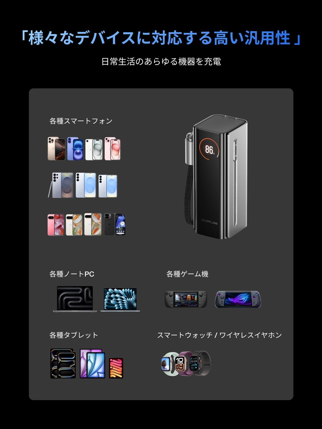 EcoFlow RAPID Pro 3-in-1 Power Bank（10,000mAh, 67W）モバイル