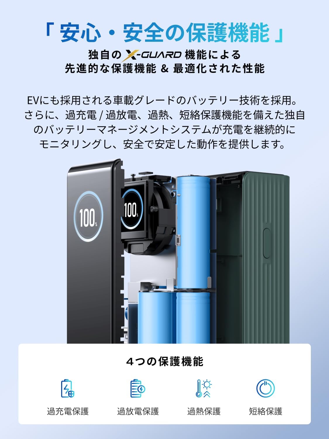 EcoFlow RAPID Power Bank（25,000mAh, 170W）モバイルバッテリー