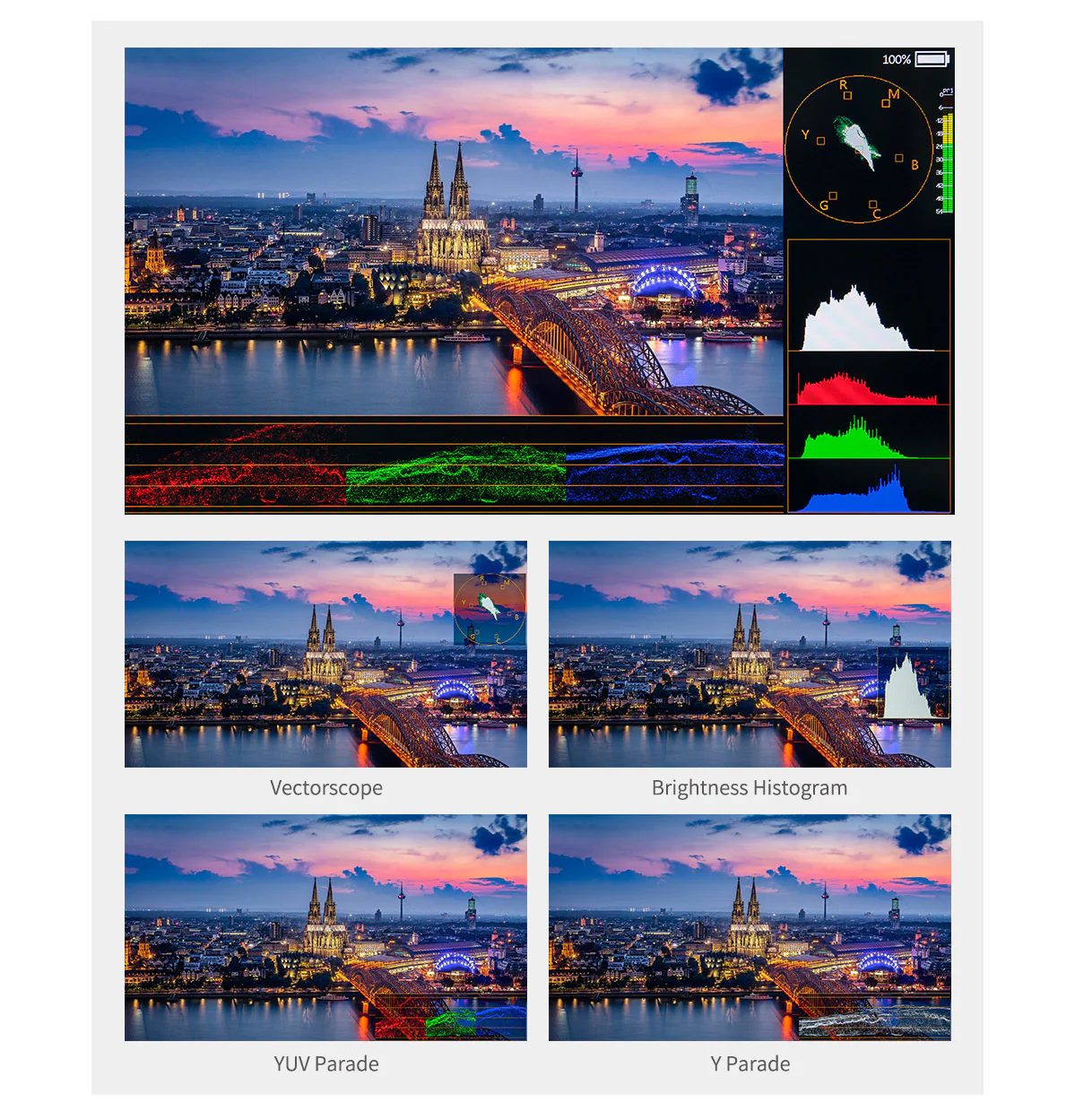 正確な波形モニタリング