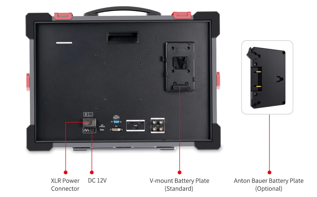 複数の電源モード