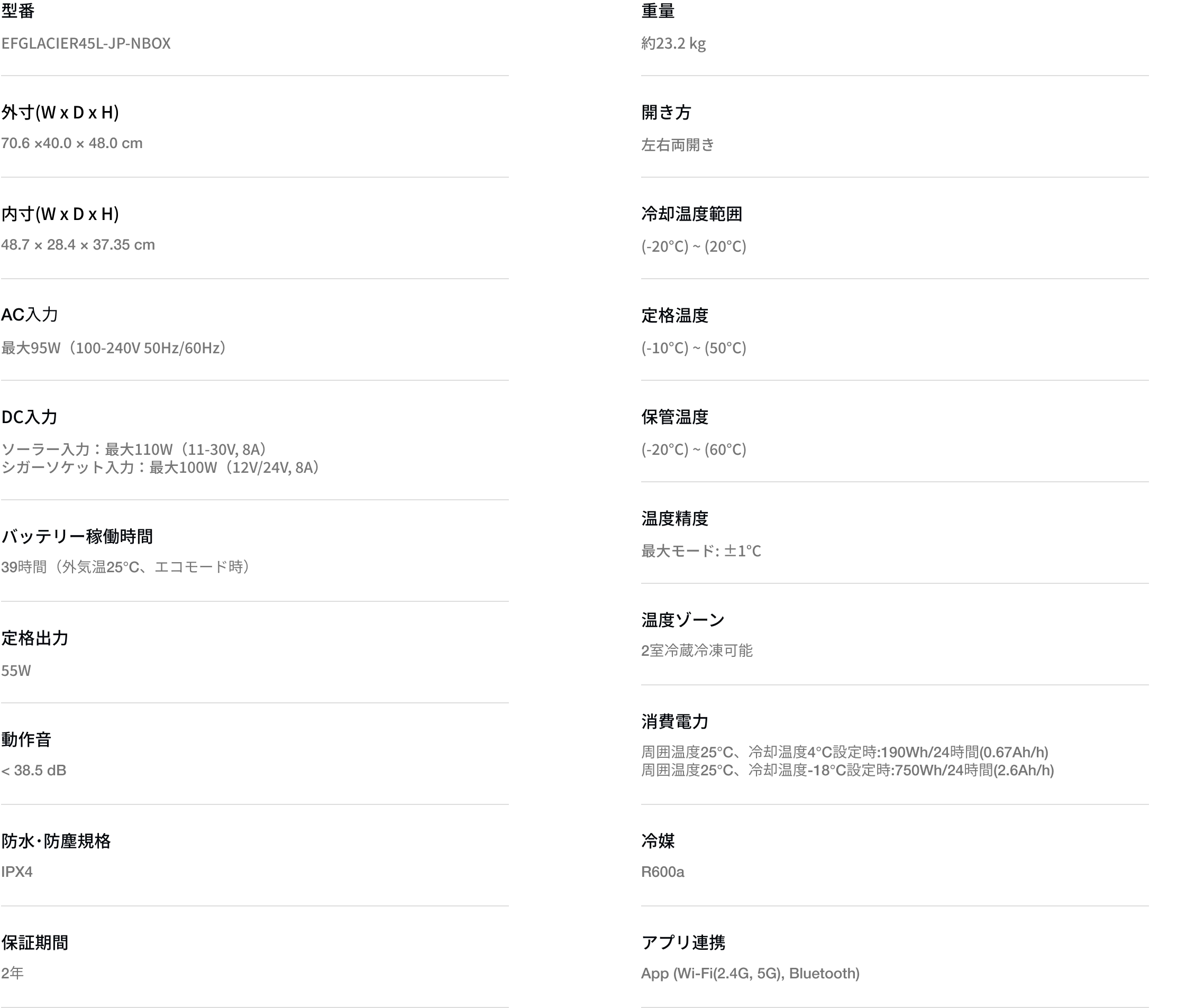 GLACIER Classic 仕様画像