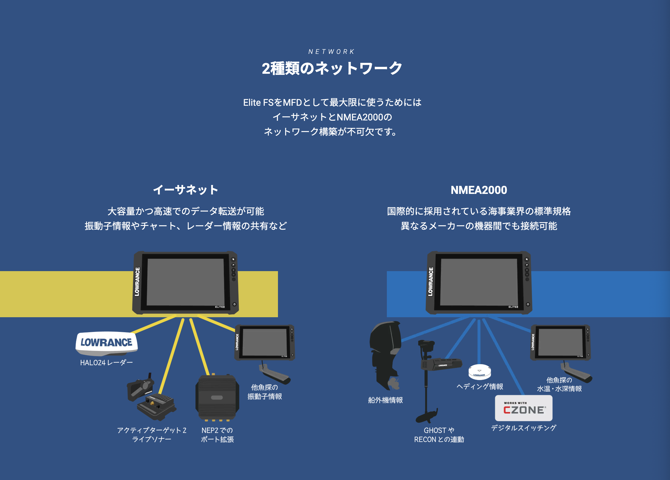 コンテンツ3