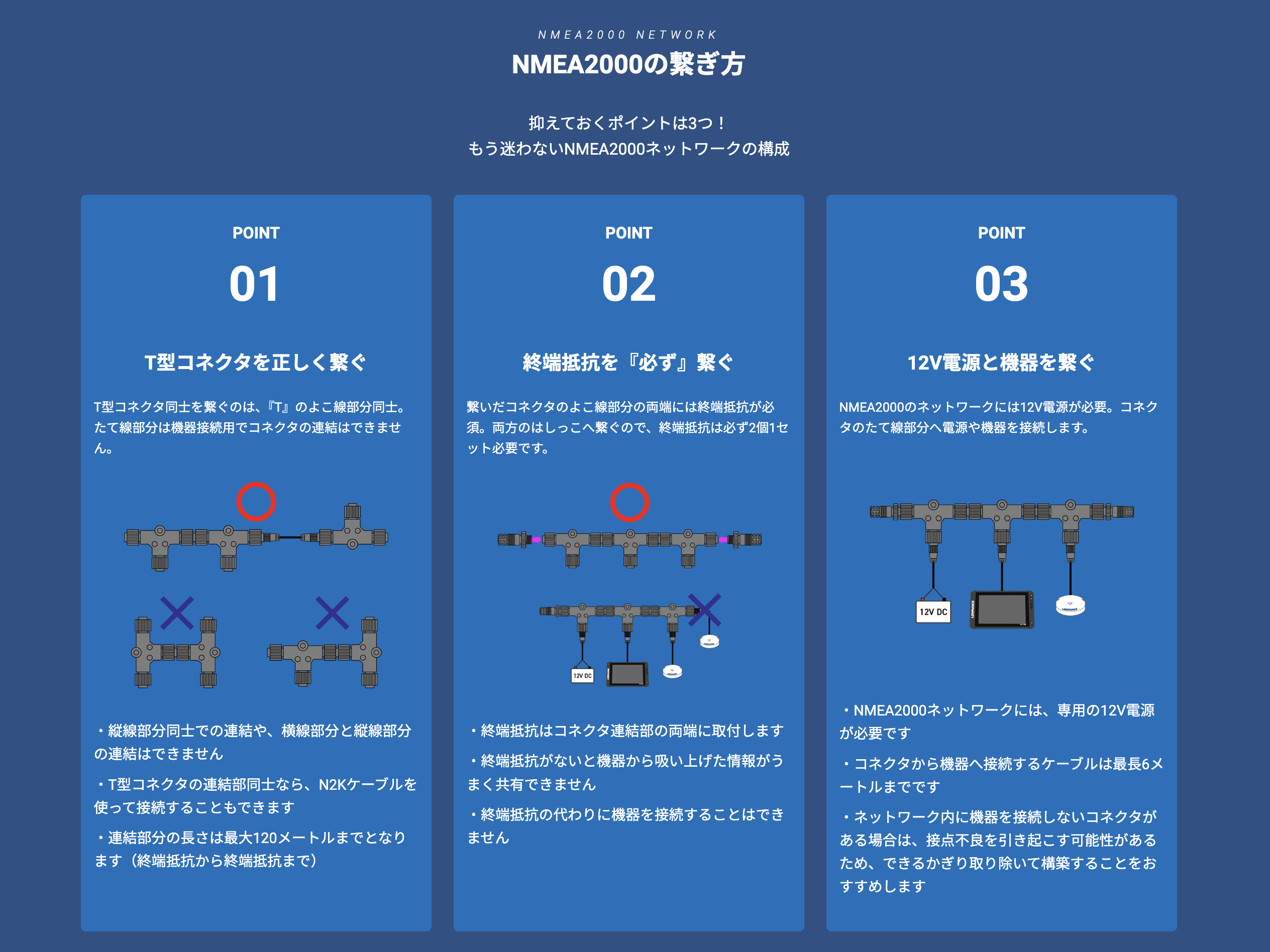 コンテンツ4