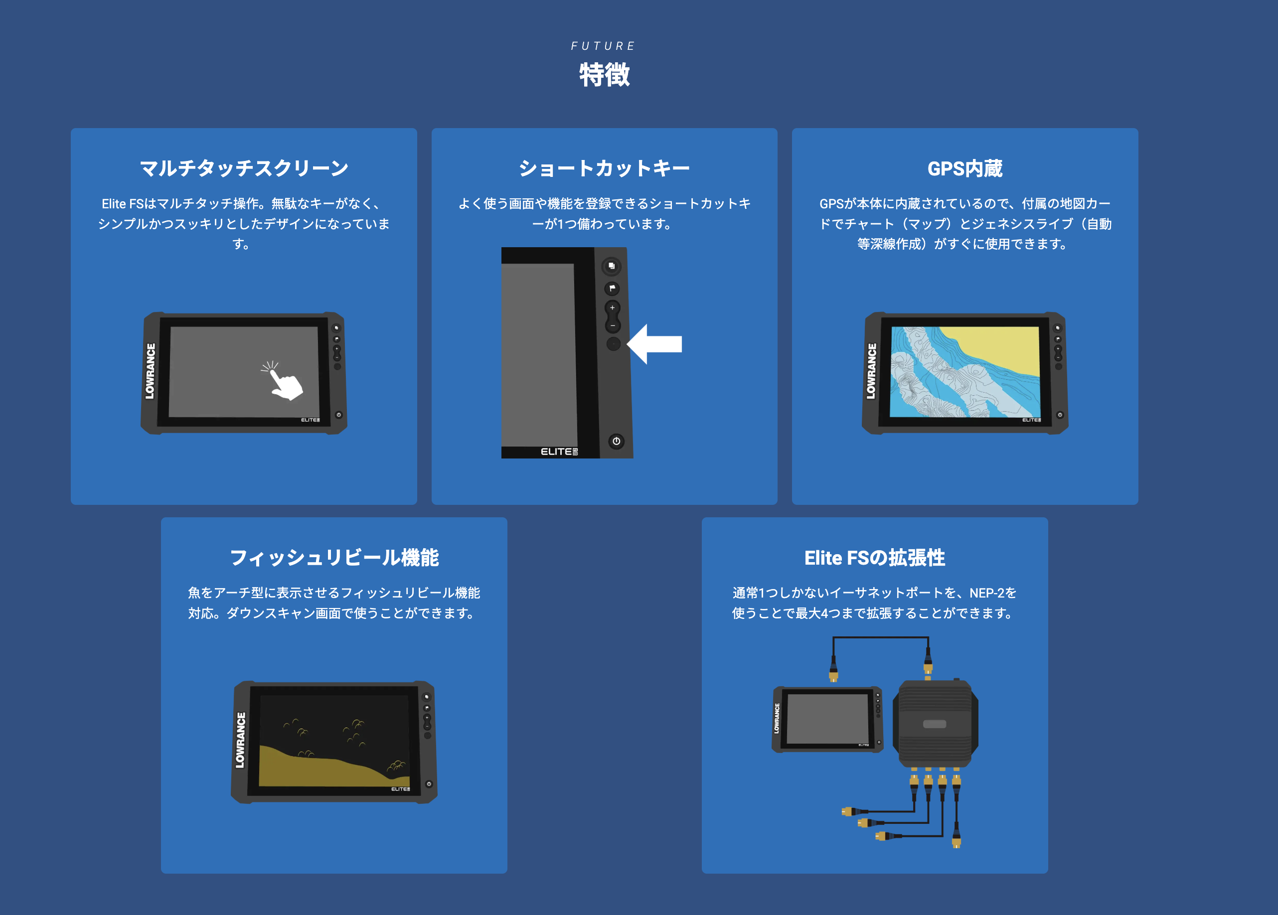 コンテンツ7