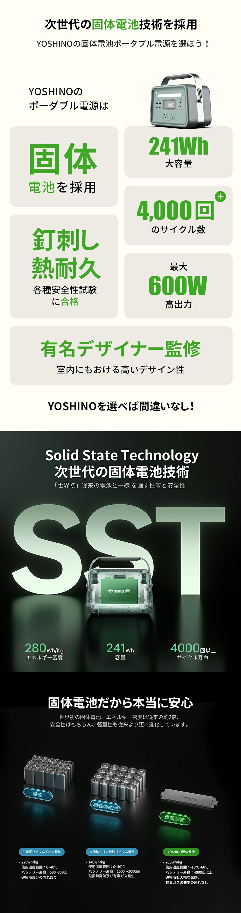 B300SST特徴2