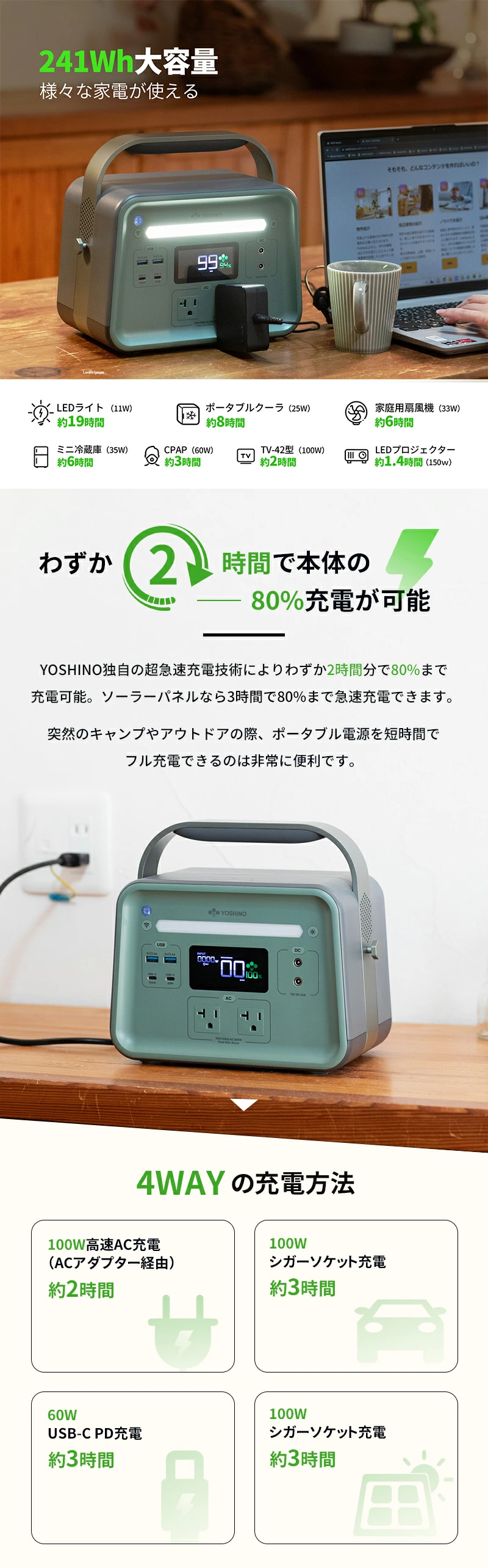 B300SST特徴6