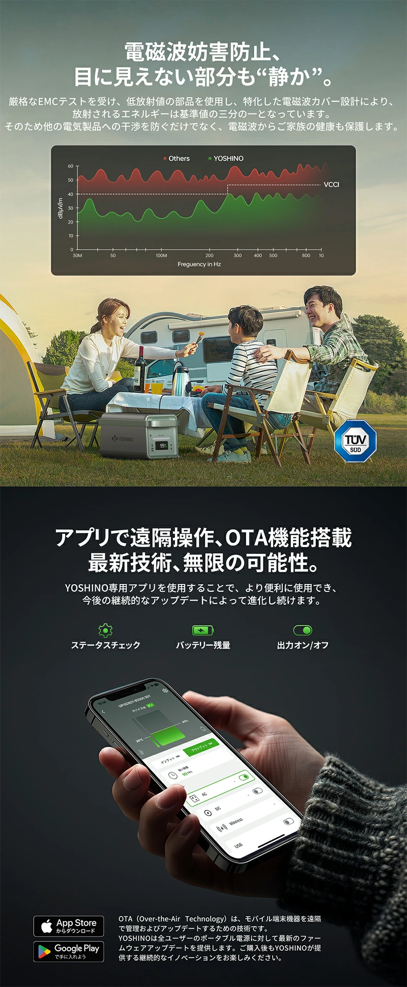 B300SST特徴7