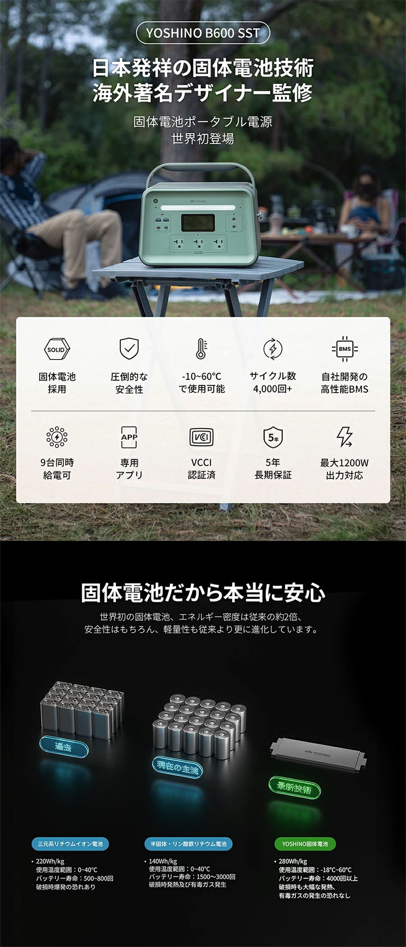 B600SST特徴1