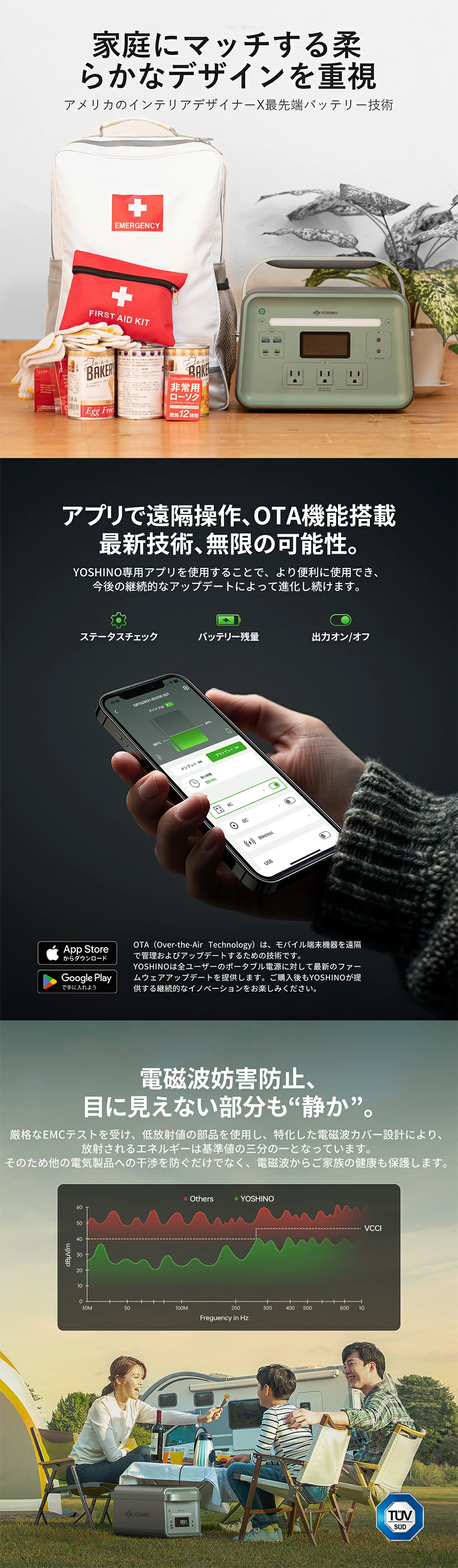 B300SST特徴6