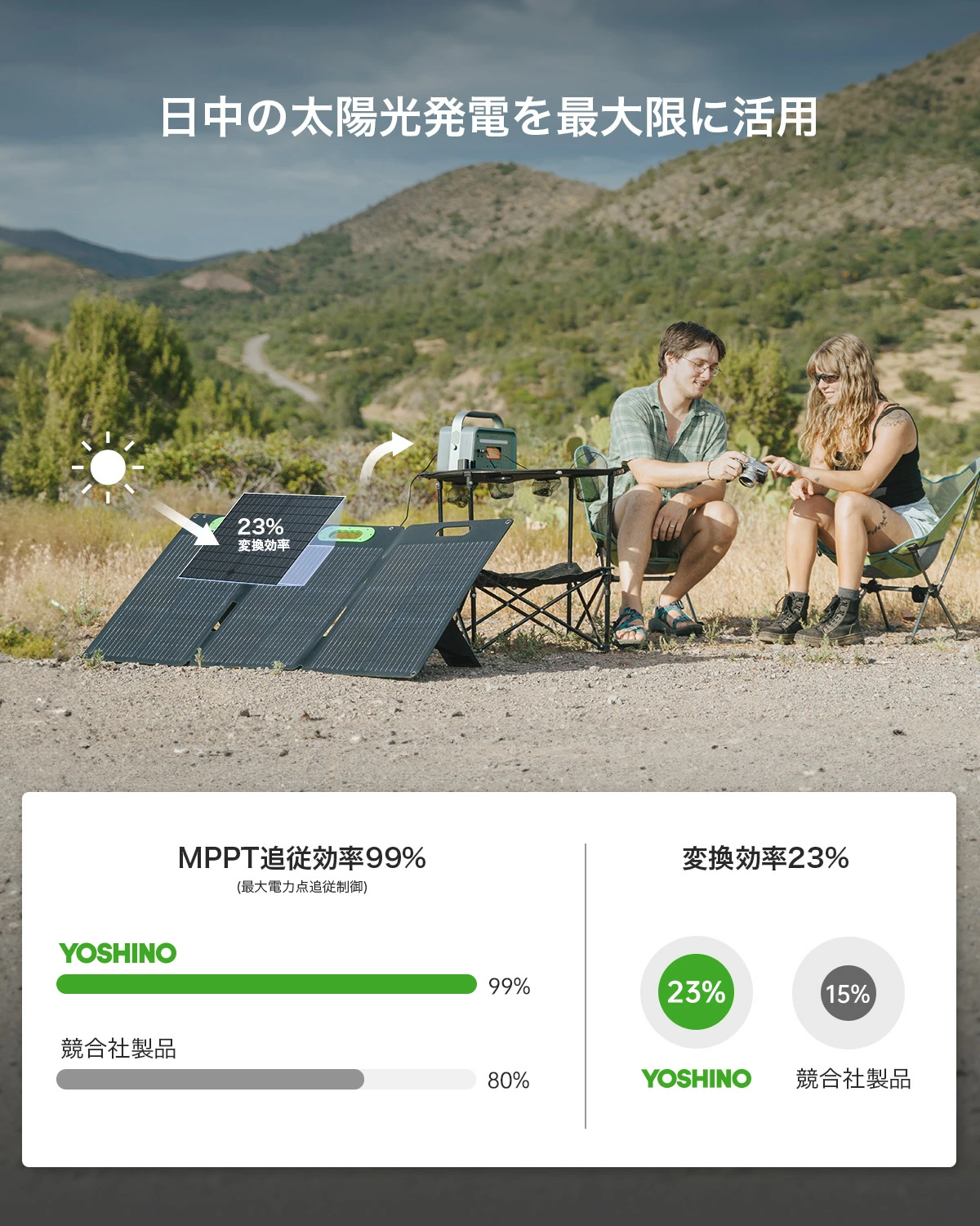 SP100特徴1