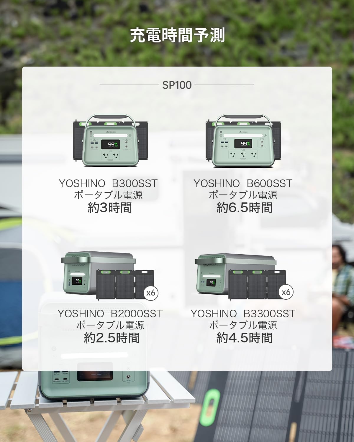 SP100特徴3