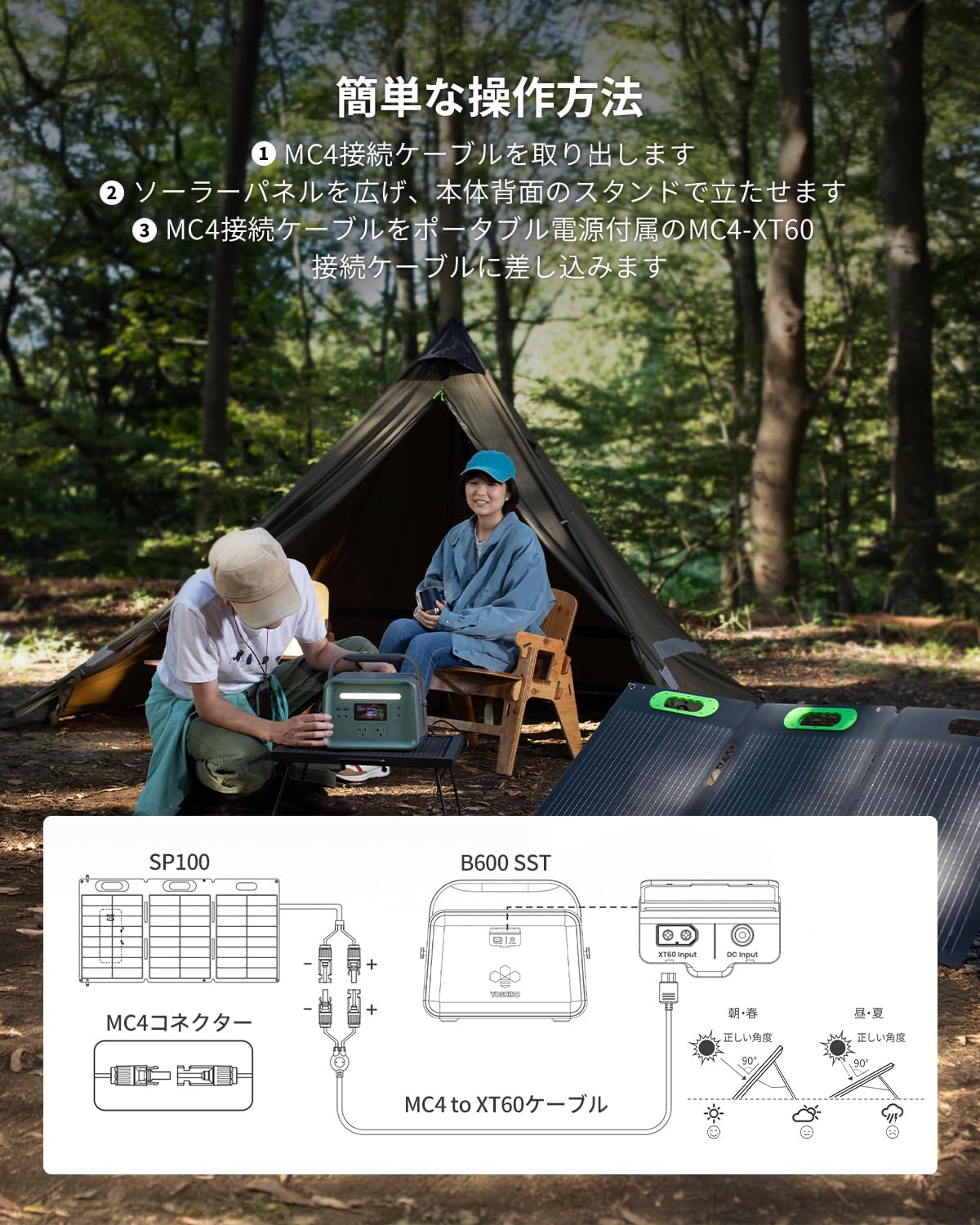 SP100特徴6