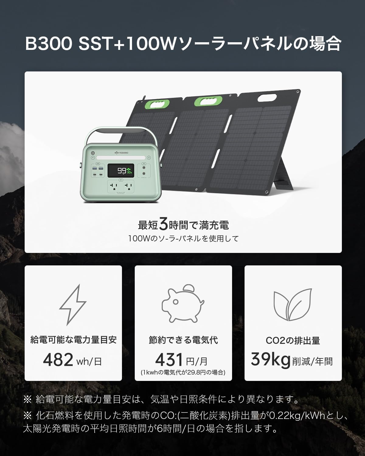 SP100特徴7