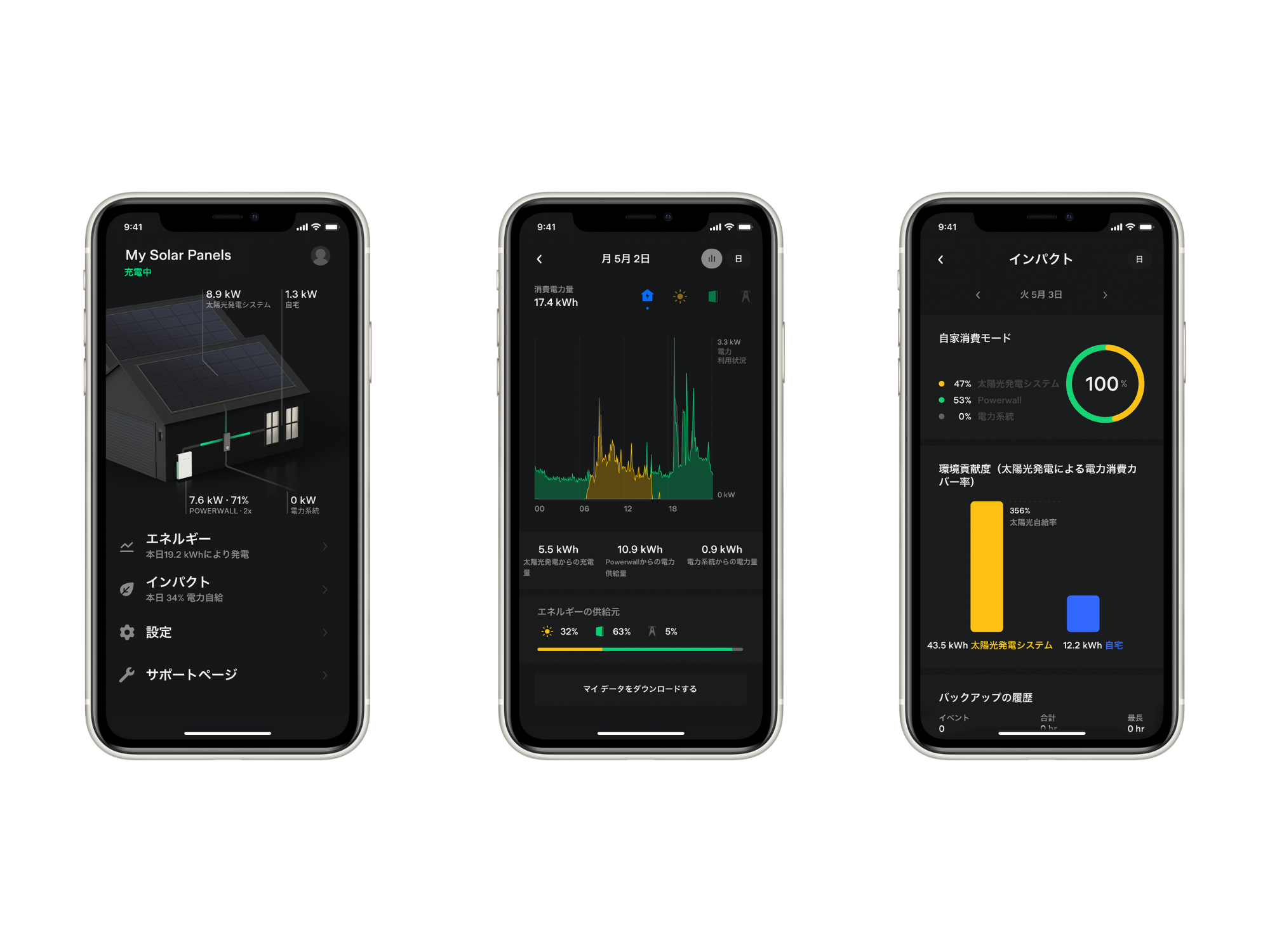 テスラアプリ画面イメージ