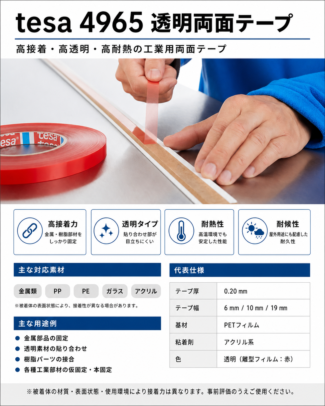 tesa 4965 透明両面テープ 商品説明画像