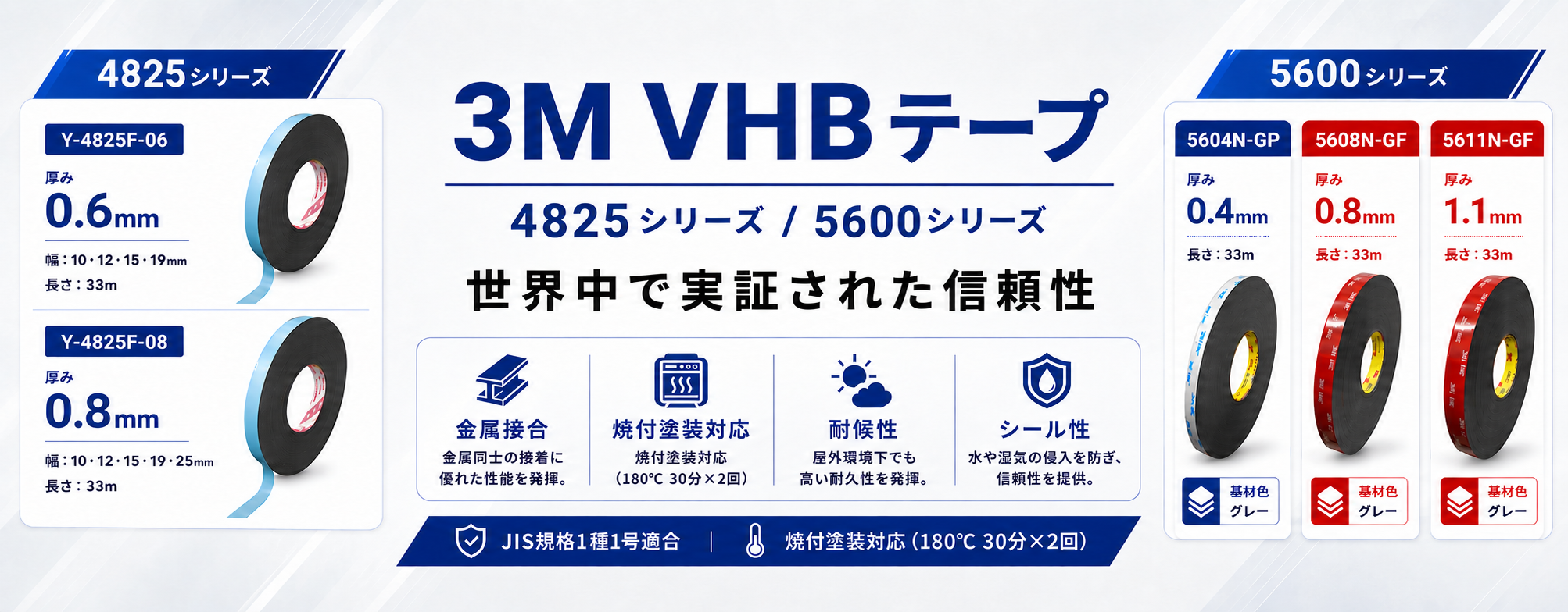 3M VHBテープ｜4825シリーズ・5600シリーズ
