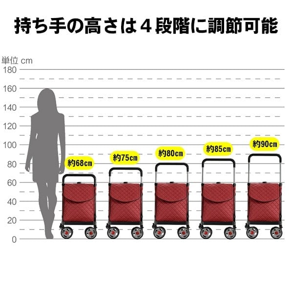 身長に合わせてハンドルの高さが４段階に調節可能。