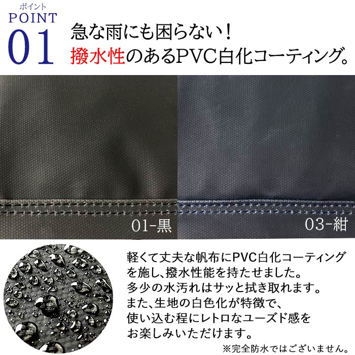 撥水性のあるPVC白化コーディング