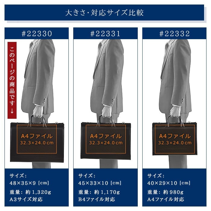 他の関連商品