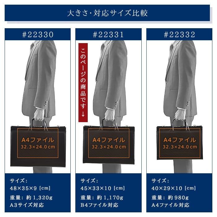 他の関連商品