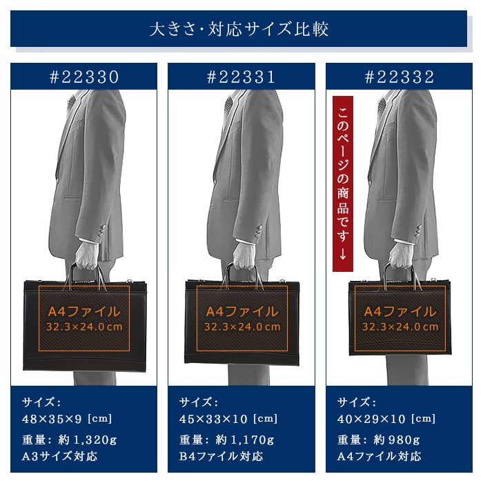 他の関連商品