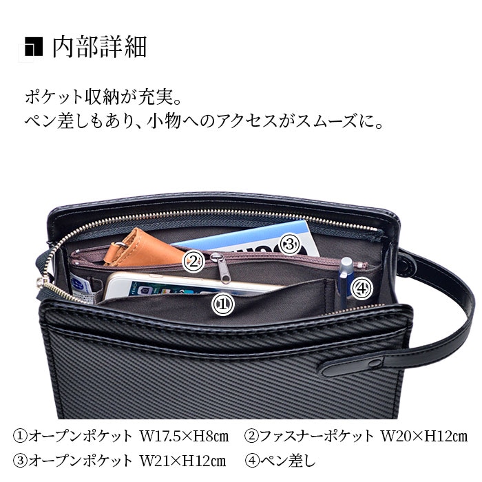 メインルーム内部詳細