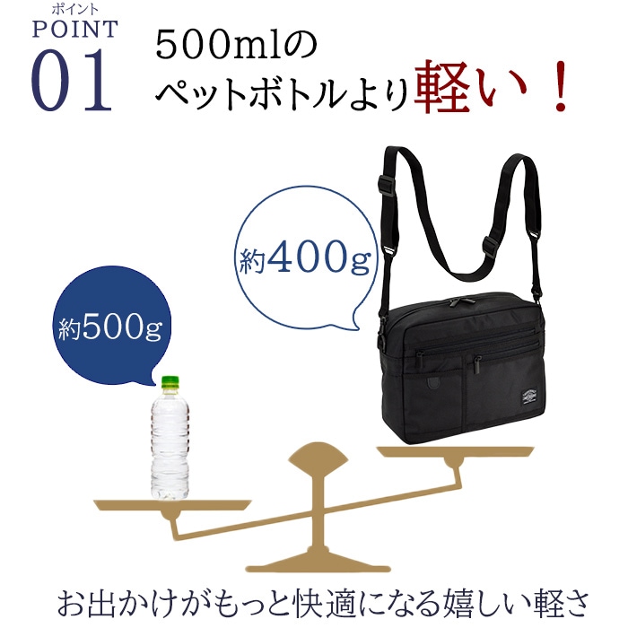 500mlのペットボトルより軽い