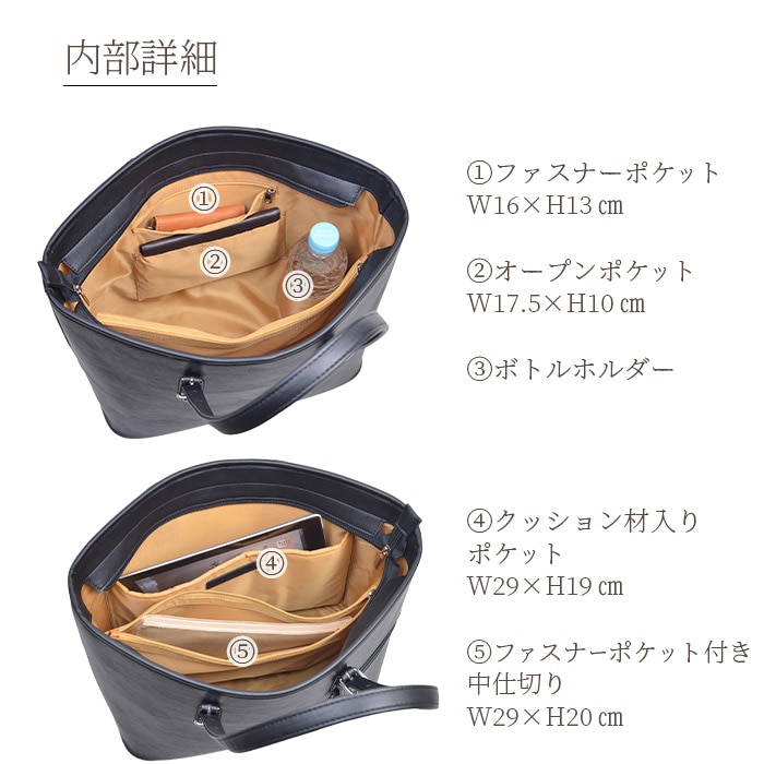 サイズ（内部P）