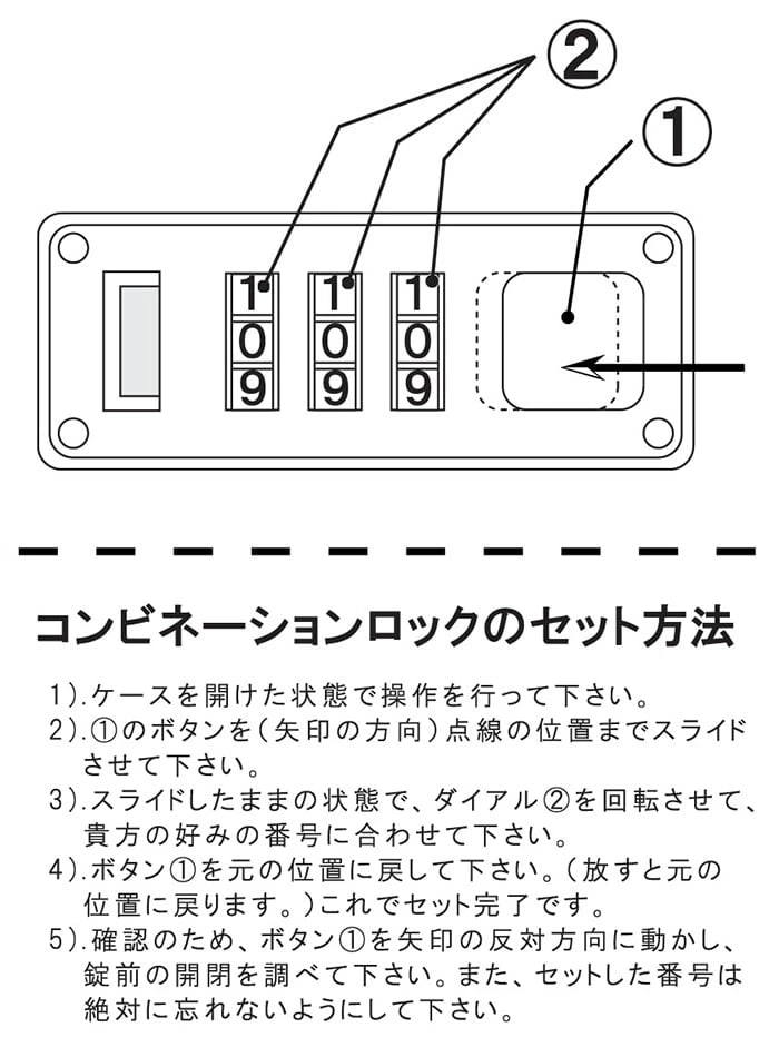 コンビネーションロック