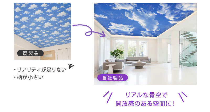 既製品と当社製品の比較