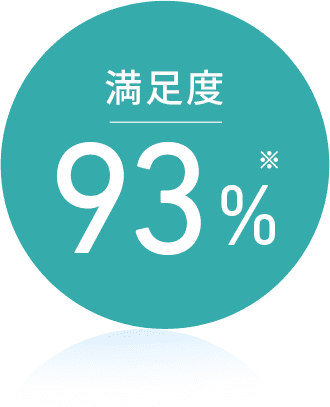 ­93%