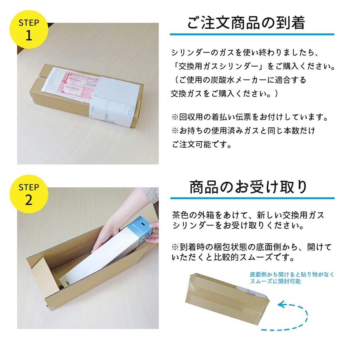 howto_koukangas01.jpg